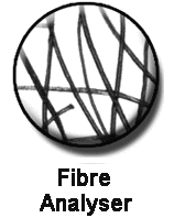 Fibres logo