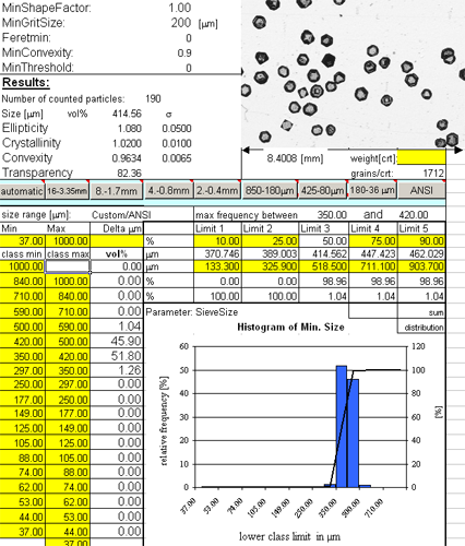 The status information region of the main panel