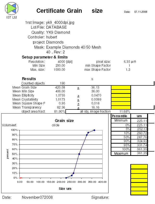 Configure the analysis output